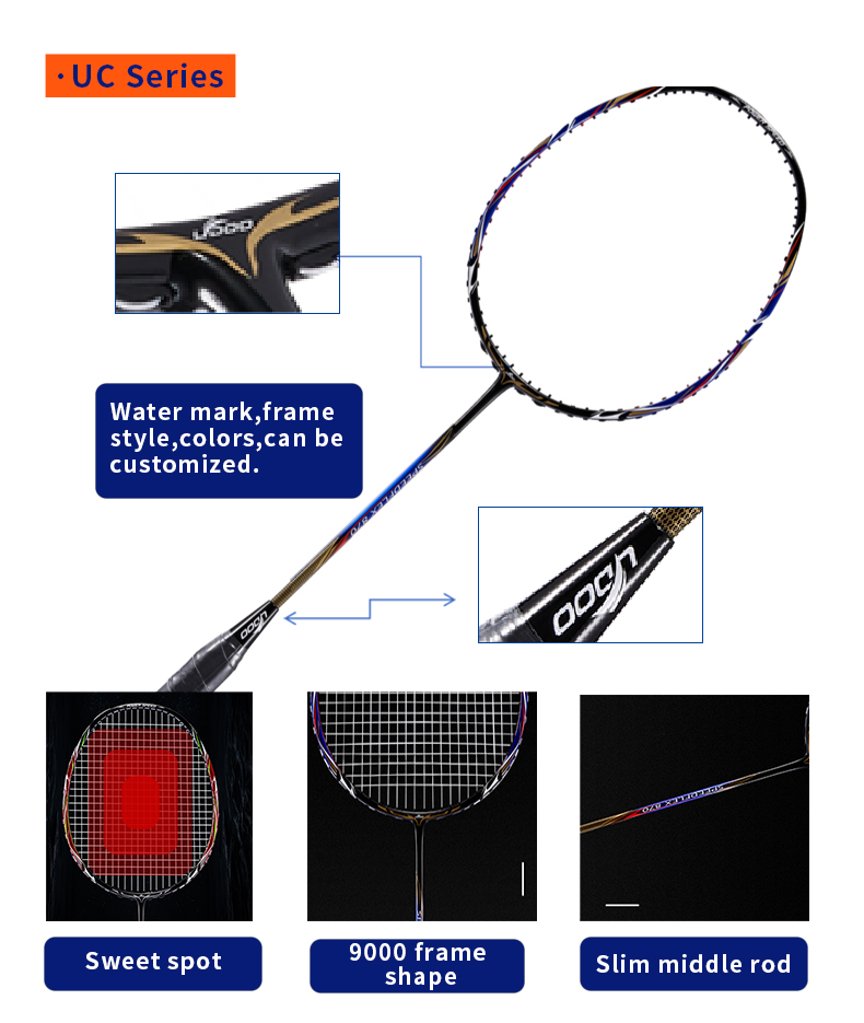 UC670 3U Badmintonschläger aus – Sports Grip Bewertung und Preis